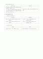 의료정보학 중요 정리 - 전자 의무 기록, 병원정보시스템(HIS), 보건의료정보 표준화, 의료영상저장 전송시스템(PACS), 원격의료 및 생체 신호, 의료결정지원시스템(DSS) 16페이지