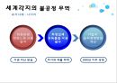 [공정무역] 공정무역 정의와 등장배경, 공정무역의 역사, 공정무역을 위한 활동, 공정무역의 의의와 미래.PPT자료 5페이지