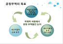 [공정무역] 공정무역 정의와 등장배경, 공정무역의 역사, 공정무역을 위한 활동, 공정무역의 의의와 미래.PPT자료 12페이지