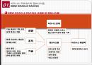 [글로벌 e-비즈니스와 협업] 비즈니스 프로세스와 정보시스템, 정보시스템의 종류, 협업과 팀워크를 위한 시스템, 기업에서 정보시스템의 기능.PPT자료 5페이지