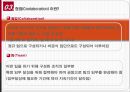 [글로벌 e-비즈니스와 협업] 비즈니스 프로세스와 정보시스템, 정보시스템의 종류, 협업과 팀워크를 위한 시스템, 기업에서 정보시스템의 기능.PPT자료 31페이지