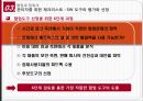 [글로벌 e-비즈니스와 협업] 비즈니스 프로세스와 정보시스템, 정보시스템의 종류, 협업과 팀워크를 위한 시스템, 기업에서 정보시스템의 기능.PPT자료 44페이지