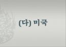 [거시금융정책] 금융감독기능 강화 (은행감독방법, 효과적인 감독체제) 금융감독체계의 개편, 리스크관리, 정리 및 최근 현황.PPT자료 12페이지