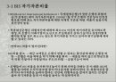 [거시금융정책] 금융감독기능 강화 (은행감독방법, 효과적인 감독체제) 금융감독체계의 개편, 리스크관리, 정리 및 최근 현황.PPT자료 48페이지