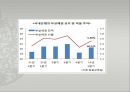 [거시금융정책] 금융감독기능 강화 (은행감독방법, 효과적인 감독체제) 금융감독체계의 개편, 리스크관리, 정리 및 최근 현황.PPT자료 58페이지