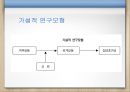 갈등과 신뢰 및 조직 효과성 (갈등과 조직 효과성, 갈등의 유형, 직무갈등과 관계갈등, 갈등과 신뢰, 분석결과 및 논의.PPT자료 26페이지