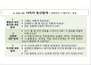 [사티어(Satir)의 경험적 가족치료] 경험주의 가족치료 접근법의 배경, 사티어의 성장모델, 사티어 변형 체계적 치료, 사례.PPT자료 24페이지