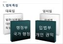 인사행정 관련법과제도,공직의 분류(국가공무원과 지방공무원,),중앙인사기관의 기능,중앙인사기관의 변천과정,공직의 분류 체계 5페이지