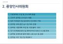 인사행정 관련법과제도,공직의 분류(국가공무원과 지방공무원,),중앙인사기관의 기능,중앙인사기관의 변천과정,공직의 분류 체계 15페이지