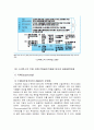 스타벅스 기업분석,스타벅스 경여전략,스타벅스의 전략정보시스템,클라우드 컴퓨팅사례, e-SCM이 원리, ‘SFA’와 ‘빅테이터 기술’ 10페이지