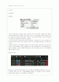 스포츠관련분쟁사례조사-승부조작,오심,암표,스포츠토토,스포츠 계약과 관련한 법적 분쟁 4페이지