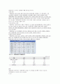 지적장애 보고서,지적장애읜원인및분류,장애인인권문제,미국지적장애학회(AAMR) 27페이지