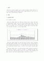 취업구조의 변화,일자리 창출,저실업률과 저고용률,노동시장의 양극화,청년취업,일자리 창출사업,노동 고용시장의 변화 요인 3페이지