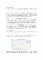 취업구조의 변화,일자리 창출,저실업률과 저고용률,노동시장의 양극화,청년취업,일자리 창출사업,노동 고용시장의 변화 요인 8페이지