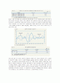 취업구조의 변화,일자리 창출,저실업률과 저고용률,노동시장의 양극화,청년취업,일자리 창출사업,노동 고용시장의 변화 요인 9페이지