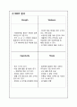 CU의 버블 사태,24시간 편의점 체인업,CU(훼미리마트)기업분석,CU(훼미리마트) 마케팅경영사례, 17페이지