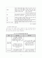 한미 FTA의 현황과과제(농산물, 개성공단,자동차,섬유,상품,금융,투자자-국가소송제),한미 FTA의 효과,한미 FTA의 과제,자유무역협정 10페이지