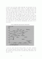 한미 FTA의 현황과과제(농산물, 개성공단,자동차,섬유,상품,금융,투자자-국가소송제),한미 FTA의 효과,한미 FTA의 과제,자유무역협정 14페이지