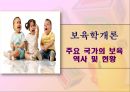 [보육학개론] 주요 국가의 보육 역사 및 현황 - 미국, 영국, 프랑스, 스웨덴.PPT자료 1페이지