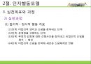 [사회복지실천기술론] 사회복지실천기술의 모델 - 행동수정모델과 인지행동모델.PPT자료 12페이지