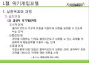 [사회복지실천기술론] 사회복지실천기술의 모델 - 위기개입모델, 클라이언트중심모델, 권한부여모델 PPT자료 7페이지