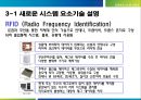 [우수레포트★★★★] RFID를 이용한 명품위조방지 시스템 프로젝트 16페이지