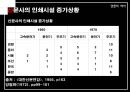 [우수레포트★★★★, 언론역사]박정희 정권에서의 언론의 특징 23페이지