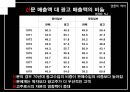 [우수레포트★★★★, 언론역사]박정희 정권에서의 언론의 특징 47페이지