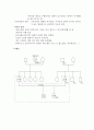 지역사회 간호학 레포트로 가족 건강 사정에 대한 내용입니다. 4페이지