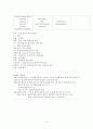 모성간호학 포상기태 case study 4페이지