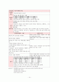 모성간호학 포상기태 case study 17페이지