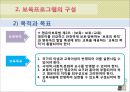 [보육학개론] 보육프로그램의 정의와 구성, 보육프로그램의 운영과 실제 6페이지