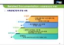 [사회복지프로그램 개발과 평가] 사회복지 프로그램 기획과 사회문제의 분석.PPT자료 16페이지