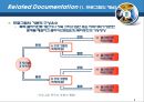 [사회복지프로그램 개발과 평가]프로그램의 개념, 우수 프로그램의 요건,프로그램의 유형, 프로그램 개발과 평가의 개념 4페이지