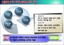 [사회복지행정론] 리더십 - 리더십의 개념과 필요성 및 요소, 리더십이론 및 리더십 측정과 리더십 개발 22페이지