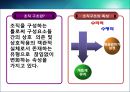 [사회복지행정론] 사회복지조직 - 조직구조의 개념, 사회복지조직의 목표와 변화, 사회복지조직화의 원리, 조직구조의 형태, 사회복지조직의 유형 4페이지