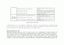 [★★추천레포트★★]소비자정보 침해의 현황과 심각성 및 외국의 소비자정보 보호사례를 통해 살펴 본 소비자정보 보호방안 11페이지