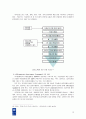 [★★추천레포트★★]UNDP의 전체적인 개관과 UNDP 한국대표부의 현황 및 사업 분석 레포트 12페이지