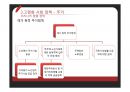 [★★추천PPT★★]고용보험제도의 정의,의의, 고용보험제도의 도입과정,유형, 고용보험제도의 기능, 고용보험제도의 적용범위, 고용보험제도의 내용, 고용보험제도의 문제점, 고용보험제도의 개선방안 분석(미국 고 79페이지