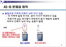 [★★추천PPT★★, 경영정보시스템]RFID를 이용한 자판기 관리 프로그램 계획서 16페이지