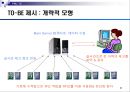 [★★추천PPT★★, 경영정보시스템]RFID를 이용한 자판기 관리 프로그램 계획서 21페이지