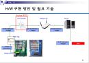 [★★추천PPT★★, 경영정보시스템]RFID를 이용한 자판기 관리 프로그램 계획서 31페이지