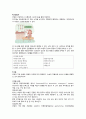 [성인간호학실습] stomach cancer(위암) case study (케이스 스터디) 5페이지