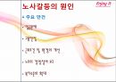 [★★추천PPT★★, 노사갈등, 노사갈등 역사, 노사관계, 정책기조, 재능교육, 현대중공업, 노동자, 파업, 노동조합]노사갈등의 역사, 노사갈등과 노사관계, 노사갈등과 정책기조, 노사갈등과 재능교육, 노사갈등과 9페이지