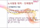 [★★추천PPT★★, 노사갈등, 노사갈등 역사, 노사관계, 정책기조, 재능교육, 현대중공업, 노동자, 파업, 노동조합]노사갈등의 역사, 노사갈등과 노사관계, 노사갈등과 정책기조, 노사갈등과 재능교육, 노사갈등과 23페이지