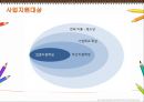 [★★추천PPT★★]빈곤아동을 위한 복지 실천 방향 [빈곤아동 개념, 빈곤아동 원인, 빈곤아동 영향, 빈곤아동 실태, 빈곤아동 복지정책, 빈곤아동 사례, 빈곤아동 기관조사, 빈곤아동 발전방향, 빈곤아동 ppt, 빈곤 25페이지