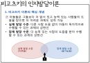 [★★추천PPT★★]인지발달이론(피아제)의 의의, 인지발달이론(피아제)의 과정, 인지발달이론(피아제)의 발달단계별 특징과 발달단계별 내용, 인지발달이론(피아제)의 학교교육 적용, 인지발달이론(피아제)의 시사점 36페이지