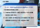 [추천PPT] 장애인통합교육과 특수아동(장애아동) 고찰, 장애인통합교육의 정의와 역사, 장애인통합교육의 필요성, 장애인통합교육의 선행요건, 장애인통합교육의 현황, 장애인통합교육의 문제점 42페이지