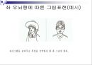 [★★추천PPT★★]아동미술교육] 아동미술교육(어린이미술교육)의 의의와 필요성, 아동미술교육(어린이미술교육)의 관련활동, 아동미술교육(어린이미술교육) 정신분석학적 관점과 심리학, 아동미술교육(어린이미술교 31페이지