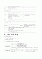 응급실 실신(syncope) 케이스스터디입니다. 7페이지